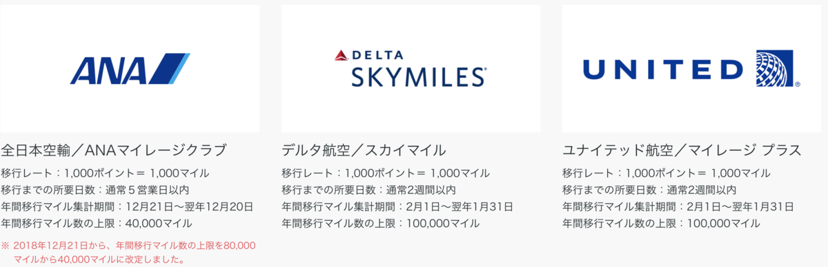 f:id:journeysurf:20191006164836p:plain