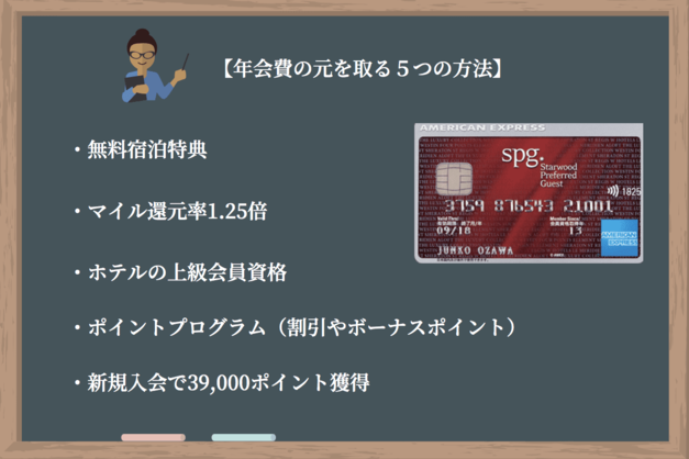 SPGアメックスの年会費は高い！年会費の元を取る方法