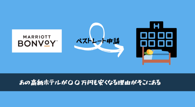 マリオットベストレート保証の申請（BRG）の成功例と失敗例