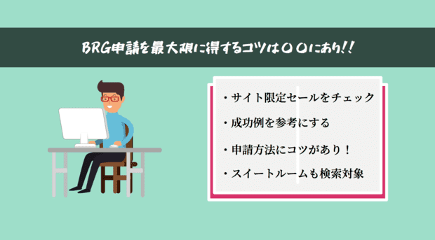 マリオットベストレート申請のやり方