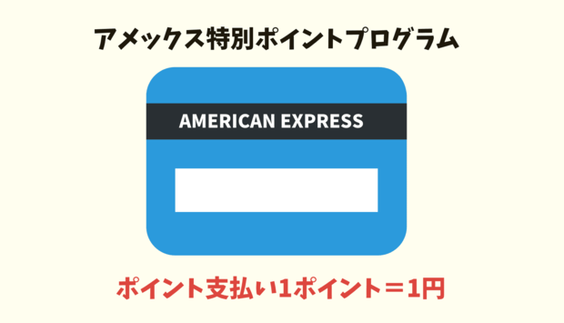 アメックス特別ポイントプログラム詳細・内容を解説