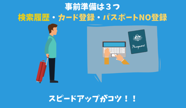 ANA特典航空券を予約するためにやっておきたい事前準備