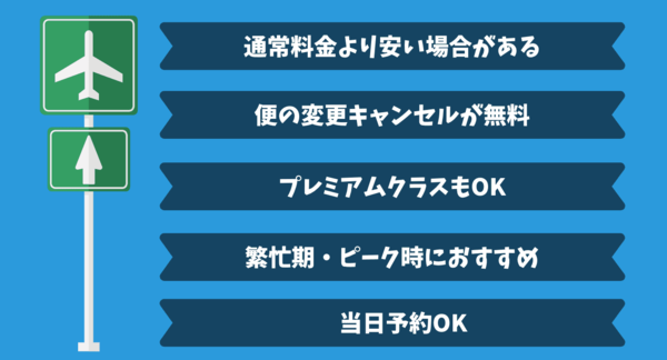 ANA株主優待券のメリット・デメリット