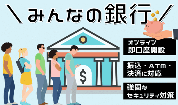 【最新キャンペーン】みんなの銀行とは？紹介コードでお得に口座開設