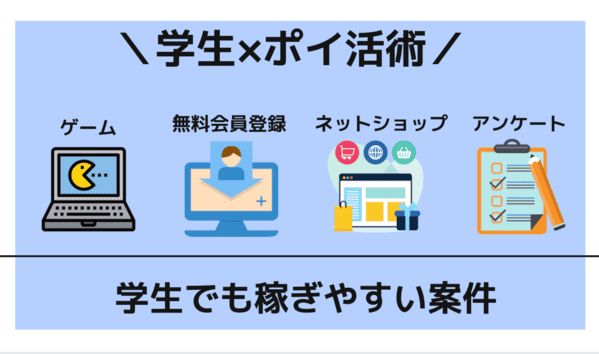 中学生・高校生がポイ活で稼ぐコツと攻略法｜学生が稼げる案件紹介