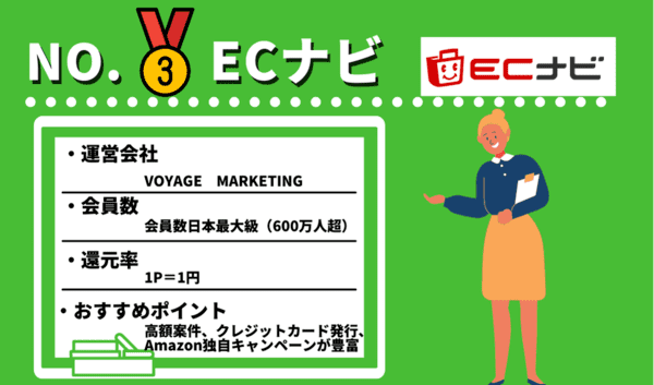 2021年稼げるポイントサイト｜ECナビ