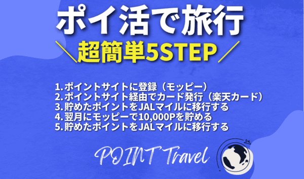 【超簡単】ポイ活で国内旅行を無料にする方法！