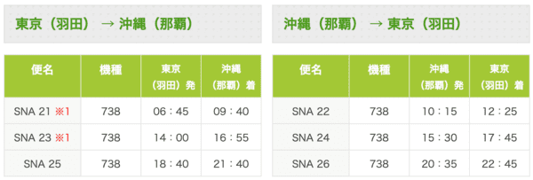 ソラシドエア運行時間｜2023年3月26日〜2023年10月28日まで