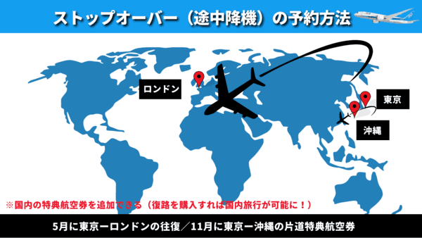 ストップオーバー（途中降機）の予約方法